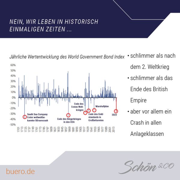 20221025_schönco_posts_1080x1080px2 20221025_schönco_posts_1080x1080px2