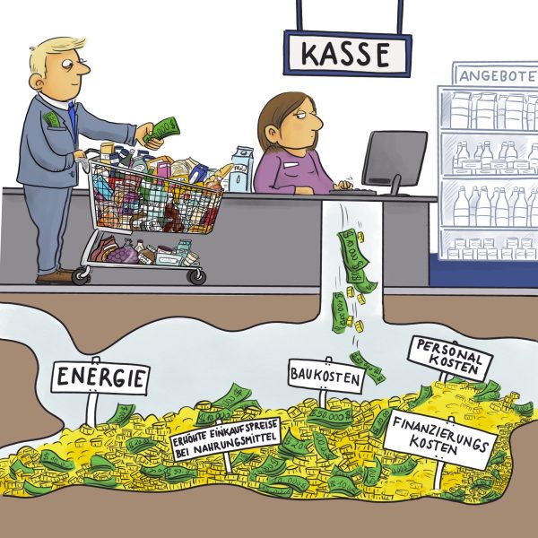 Schön_Co_Marktupdate_2022_21_Einzelhandelsumsätze Schön_Co_Marktupdate_2022_21_Einzelhandelsumsätze