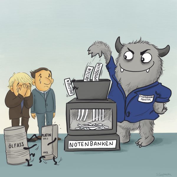 Schön_Co_Marktupdate_2022_07_Zinserhöhungsmonster Schön_Co_Marktupdate_2022_07_Zinserhöhungsmonster